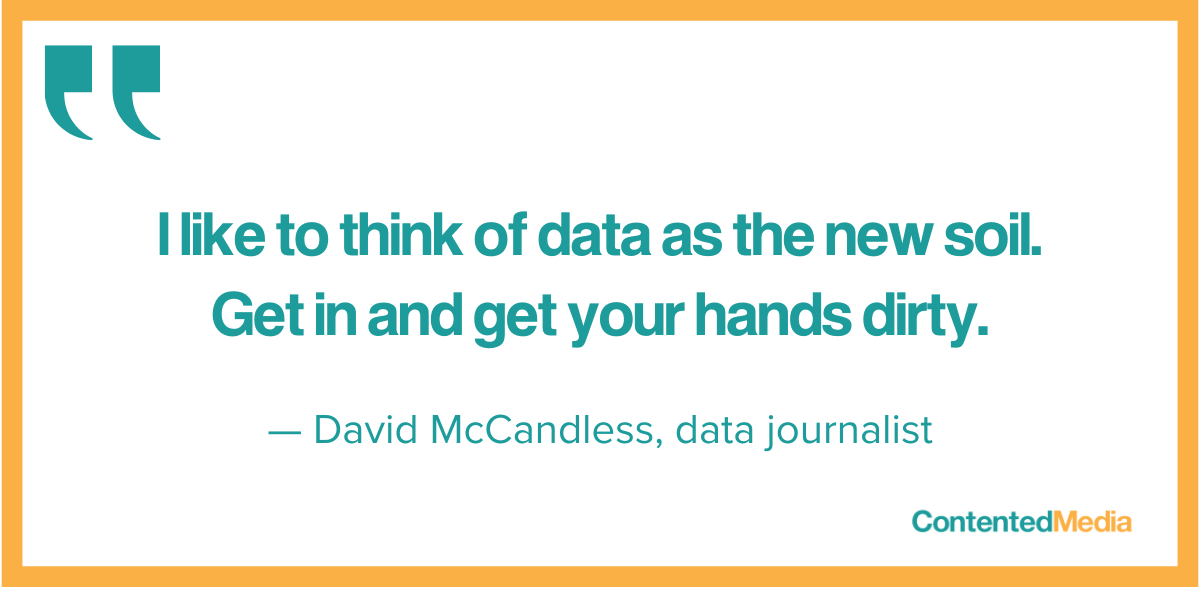 McCandless Data Quote